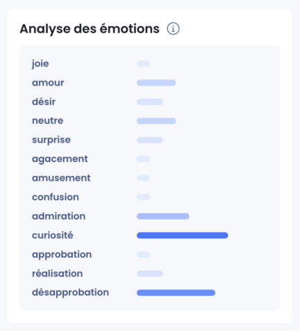 analyse-emotions